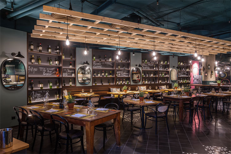 Hotel Flora, Lucerne